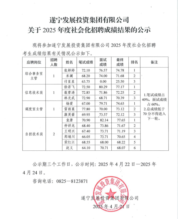 3115a7e4-8a20-4320-86d6-821b85db8cf5